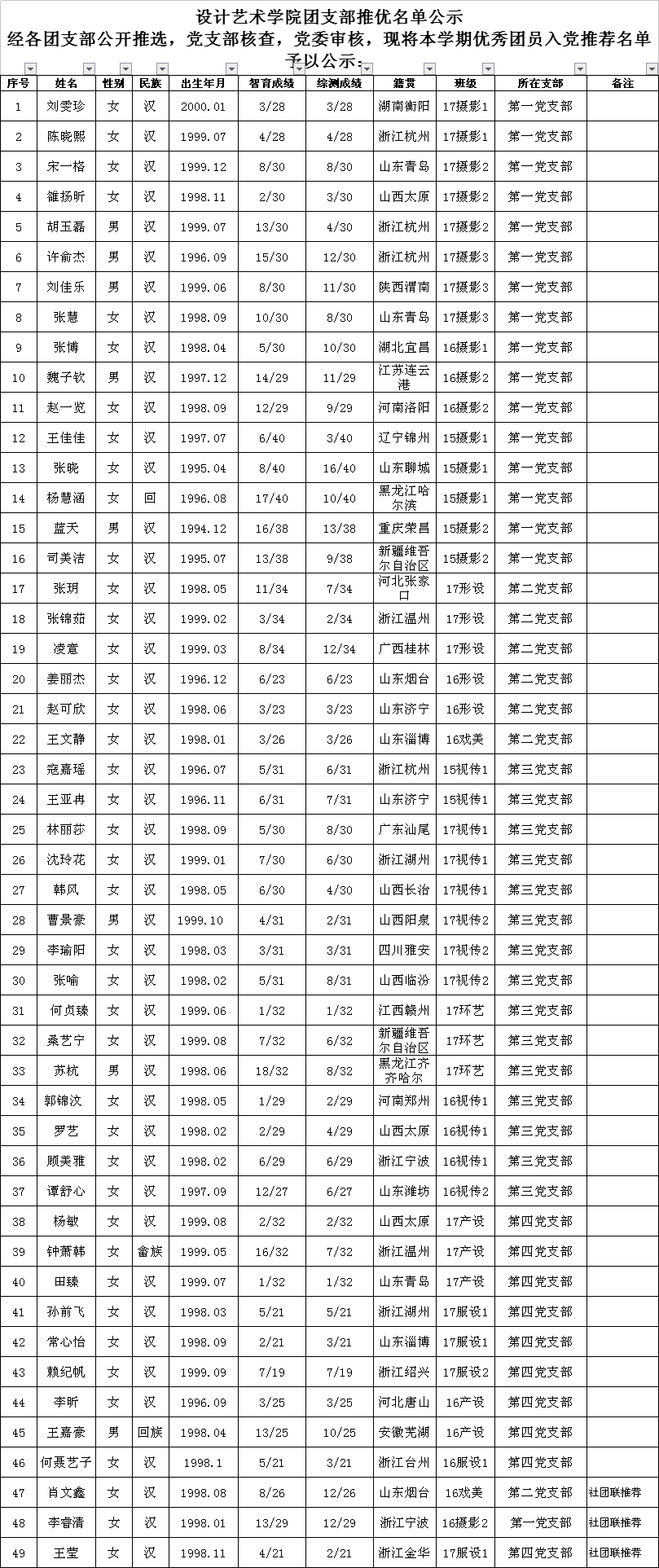 QQ图片20180410163317.png